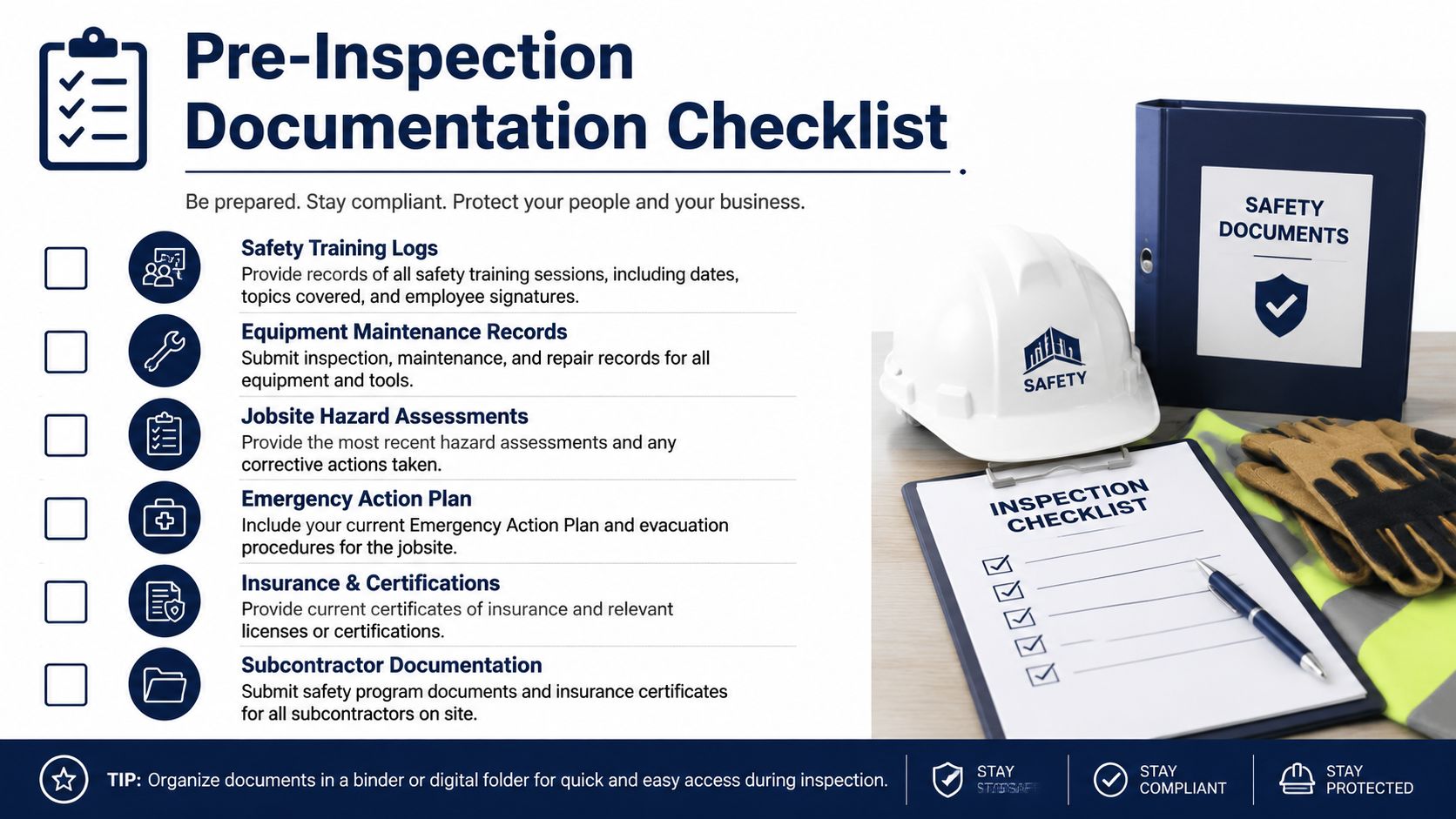 A checklist for construction site safety inspections featuring documents, a hard hat, and safety gear.